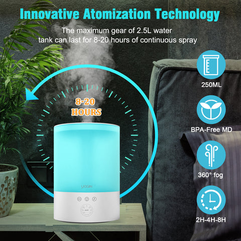 YOGIN Large Capacity Humidifier